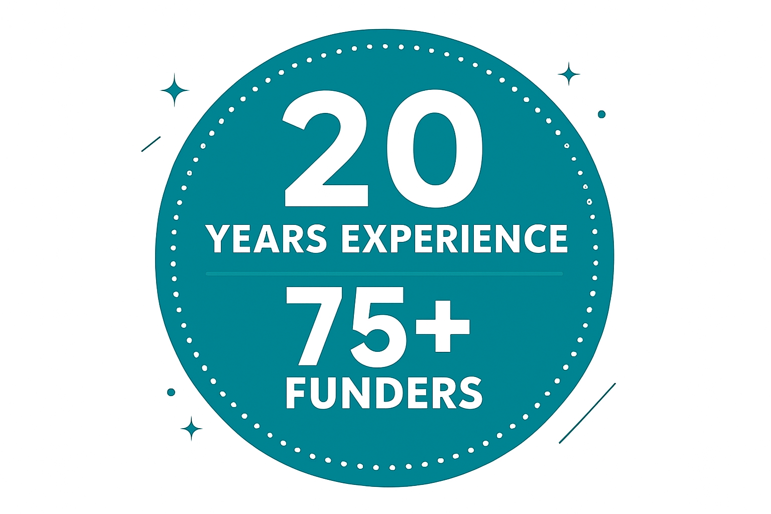 20 years of experience and over 75 funders 20 years of experience and over 75 funders