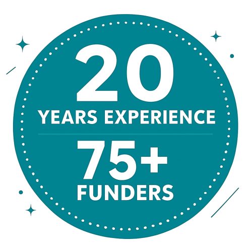20 years of experience and over 75 funders